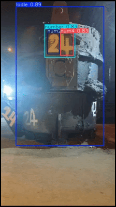Real-time ladle detection